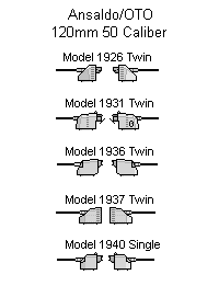 120mm 50Cal Modello 1926.png