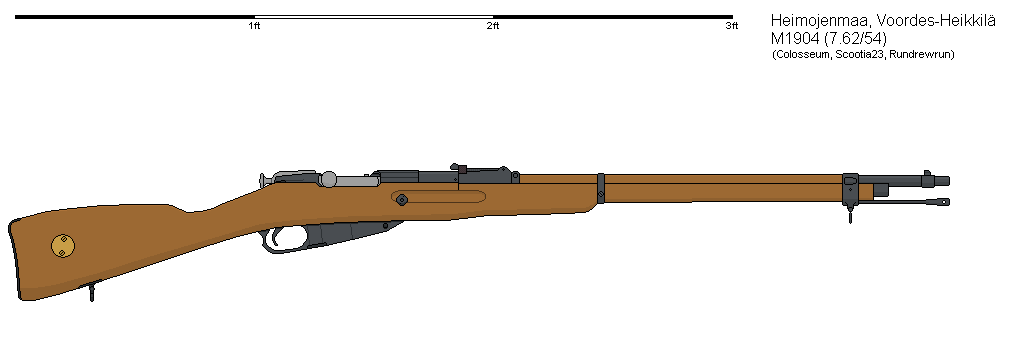 VoordesHeikkila m1904.png