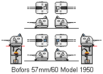 57mm60 Model 1950 Bofors.png