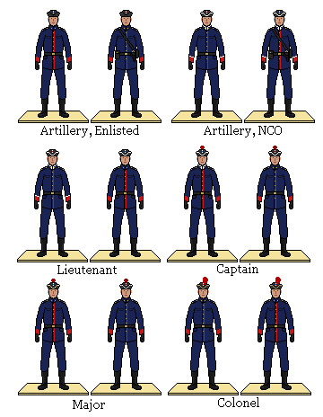 Artillery Uniforms Heimojenmaa 1913.png