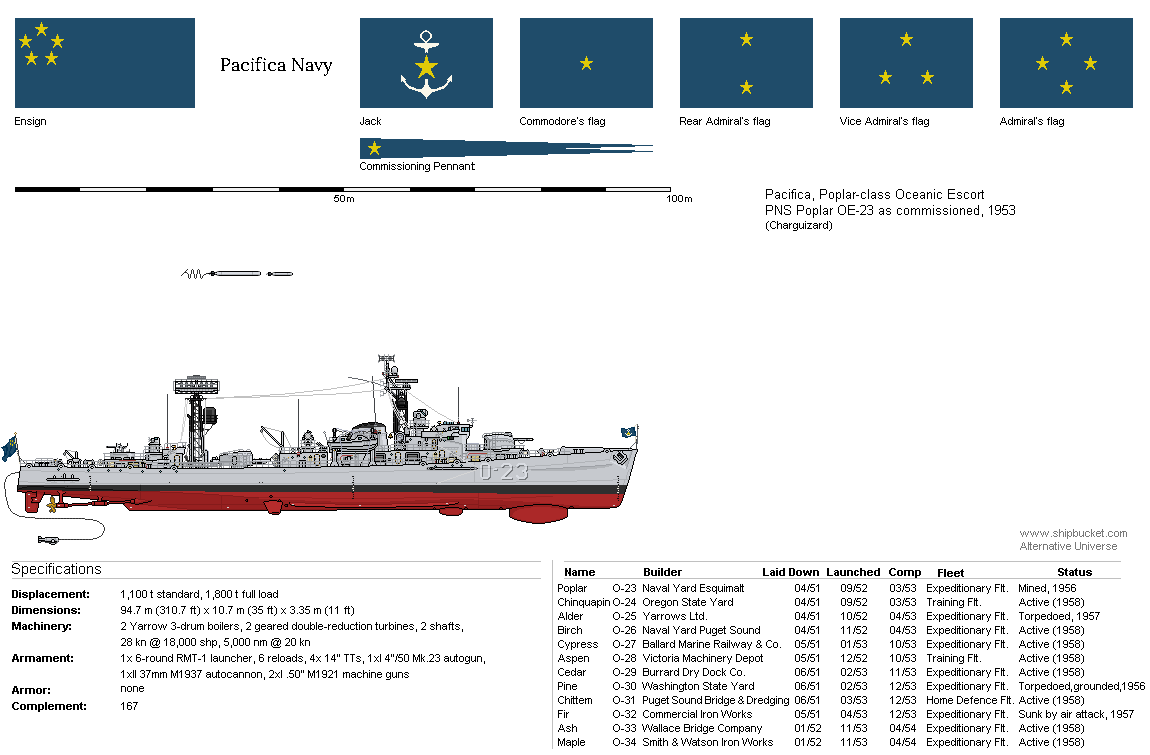 OE-23 Poplar 1953 as commissioned.png